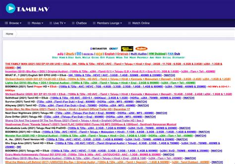 www 1tamilmv proxy|TamilMV proxy and mirror sites (Get TamilMV unblocked)